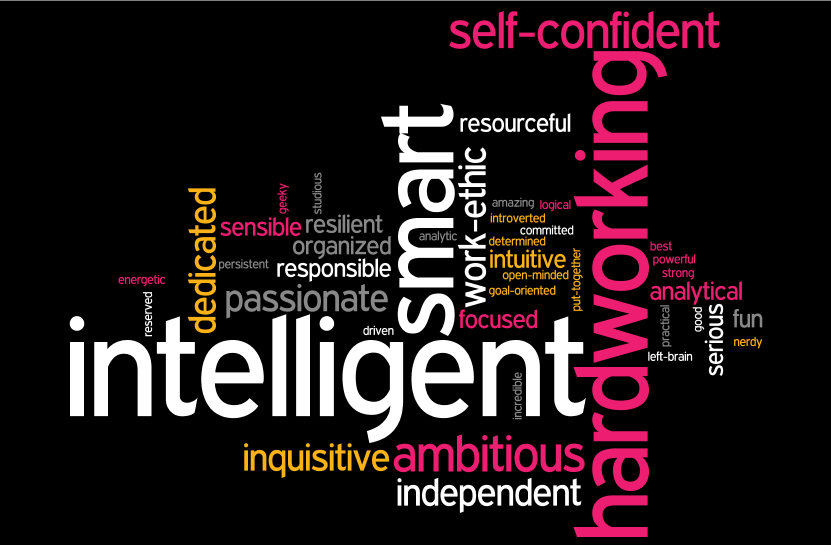Wordmap of qualities to describe girls good at science and math