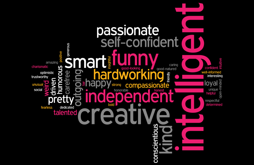 Wordmap of qualities girls want to be defined by